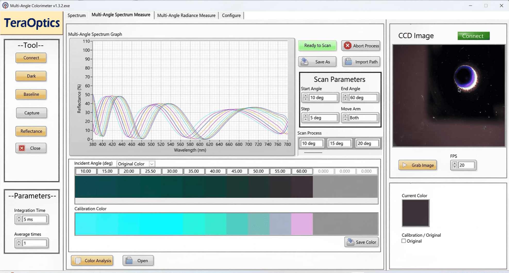 多角度反射光譜色彩分析儀