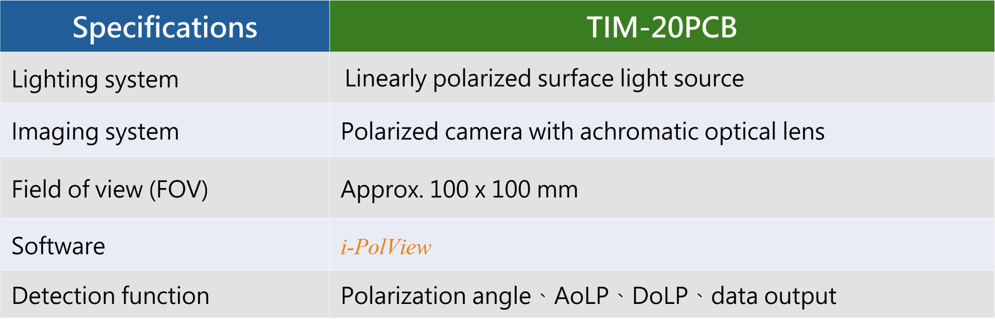 光彈性應力分析儀