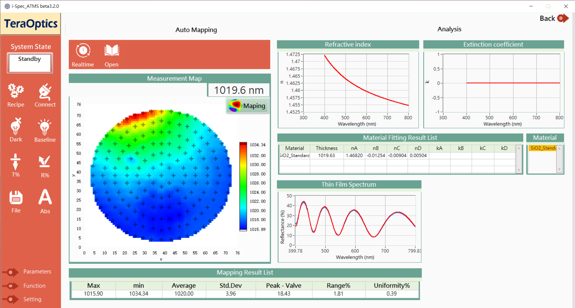 晶圓級半自動薄膜量測分析儀
