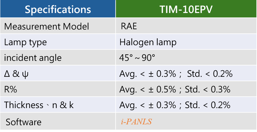 反射光譜式橢圓偏振儀